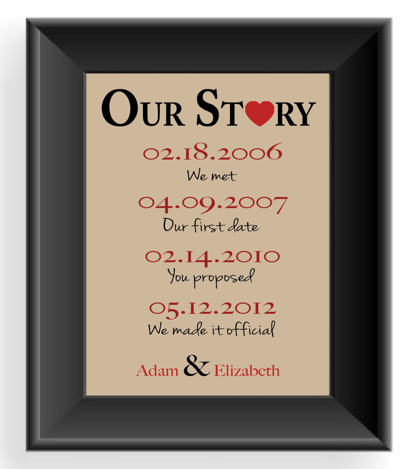 1St Anniversary Gift Ideas For Him
 First Anniversary Gift Gift for Husband Important Dates