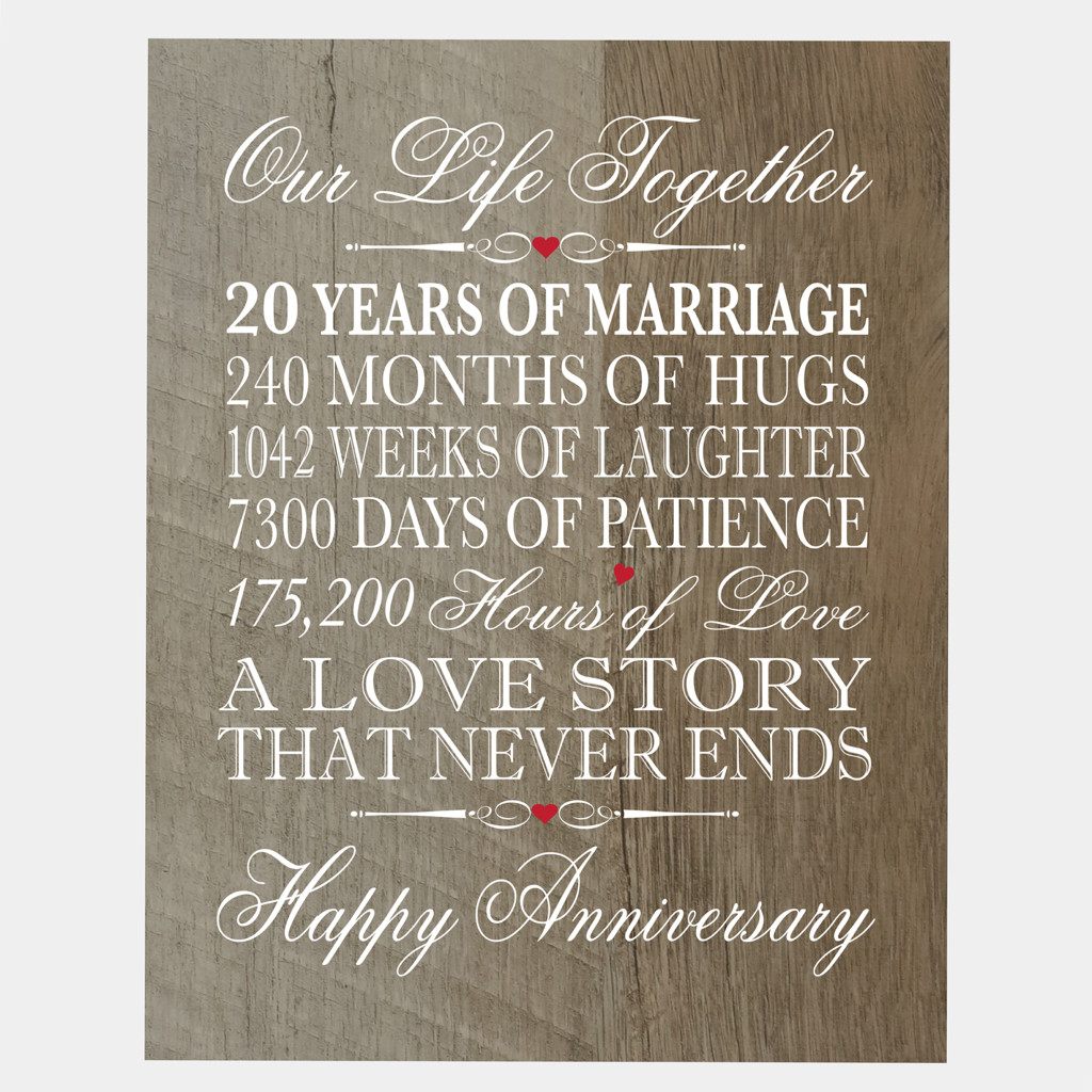 20th Wedding Anniversary Gift Ideas
 Twentieth Anniversary Gift Ideas For Him Her Couple Wall