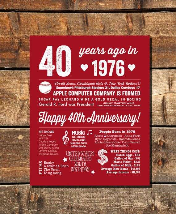 40Th Wedding Anniversary Gift Ideas
 40th Anniversary Party 40th Anniversary Decoration 40th