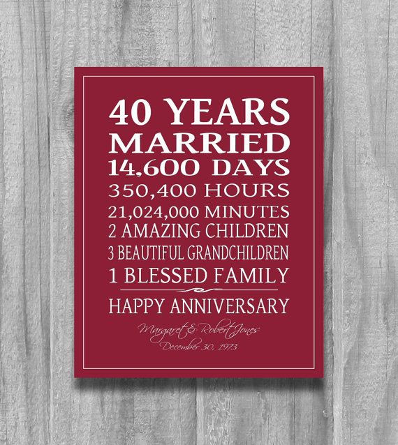 40Th Wedding Anniversary Gift Ideas
 17 Best images about 40th Anniversary party ideas on