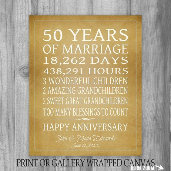 50Th Wedding Anniversary Gift Ideas For Friends
 50th Anniversary Gift Print or Canvas Grandparents Gift