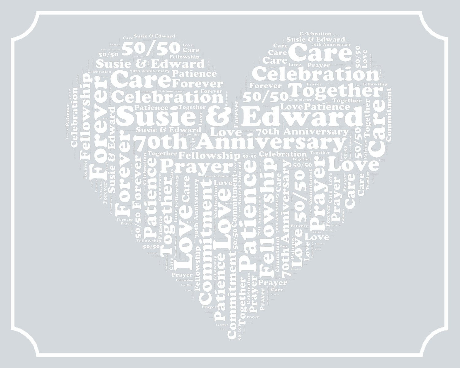 70Th Anniversary Gift Ideas
 Personalized 70th Anniversary Gift Word Art Print by