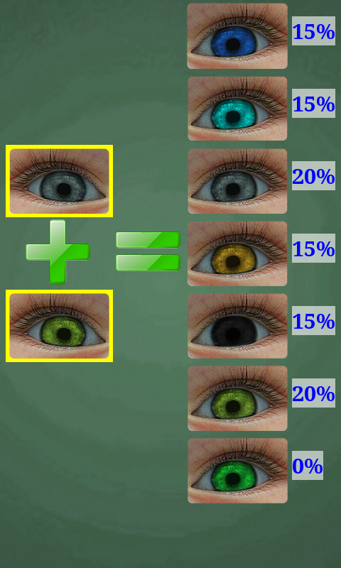 Baby Eye And Hair Color Predictor
 Predictor of Baby Eye Color Android Apps on Google Play