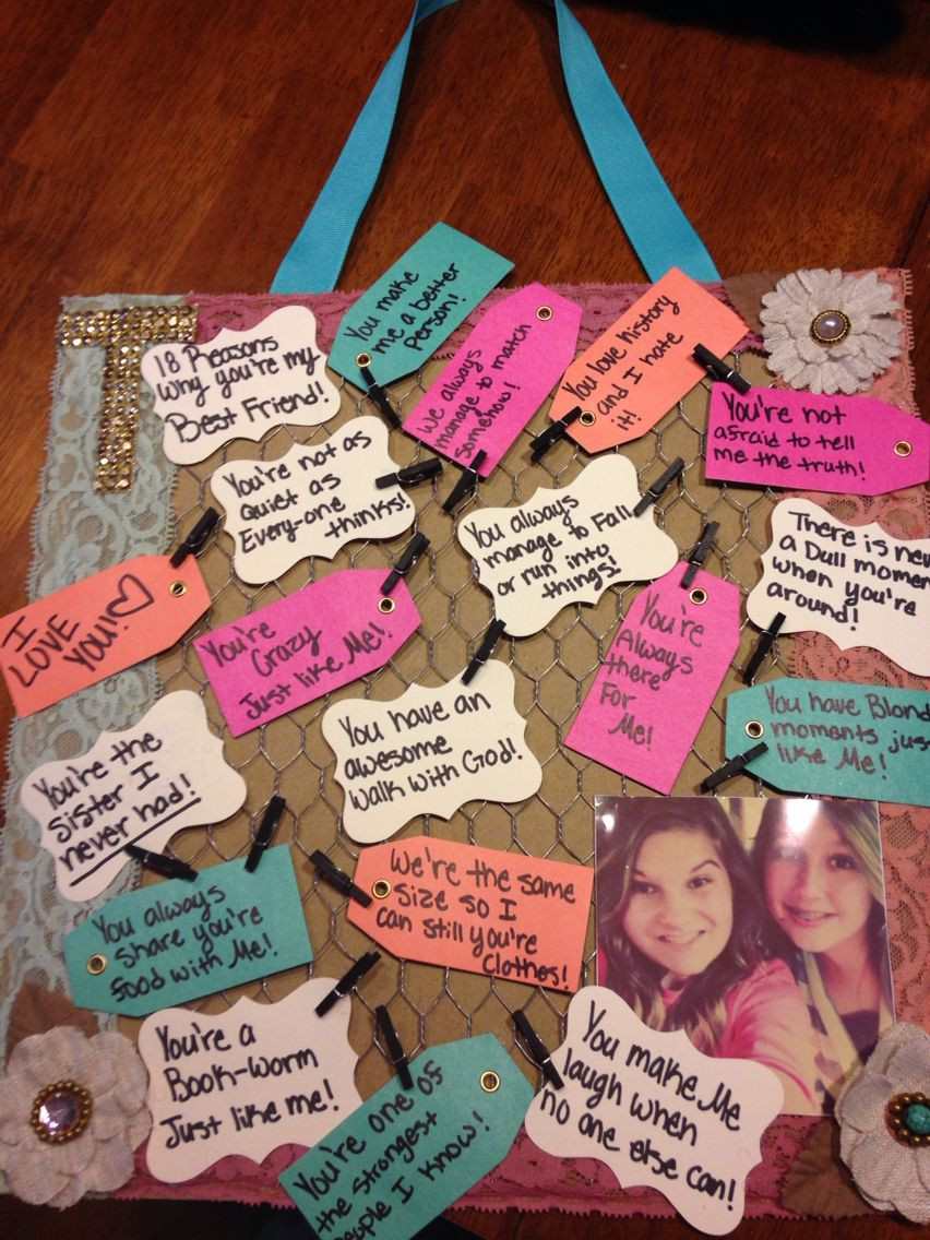 Birthday Gift Ideas For Best Friend Girl
 So I saw this idea here on Pinterest and I absolutely love