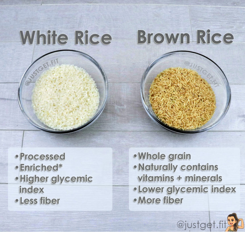 Brown Rice Versus White Rice
 Brown Rice VS White Rice