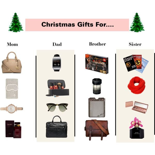 Christmas Gift Ideas For Family Members
 Christmas Gift Ideas For Family Members We Loves