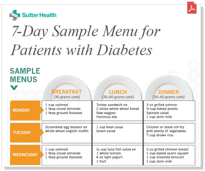 Diabetic Dinner Menu
 Sample Menu for Patients with Diabetes