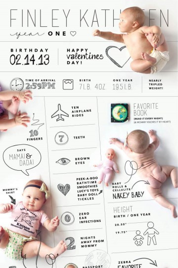DIY Baby Book Ideas
 DIY Baby Memory Book Ideas