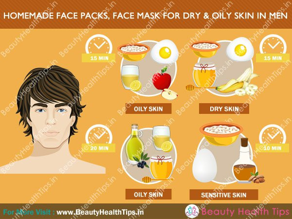 DIY Face Mask For Oily Skin
 Homemade Face Packs Face Mask For Dry And Oily Skin In Men