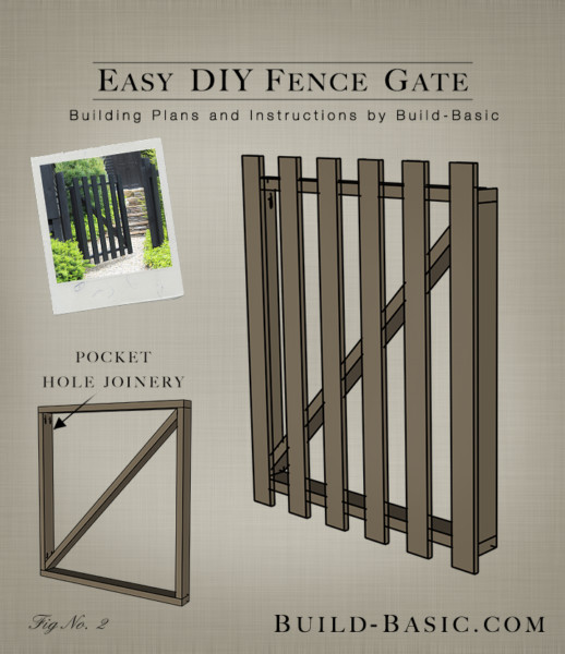 DIY Fence Plans
 Build an Easy DIY Fence Gate ‹ Build Basic
