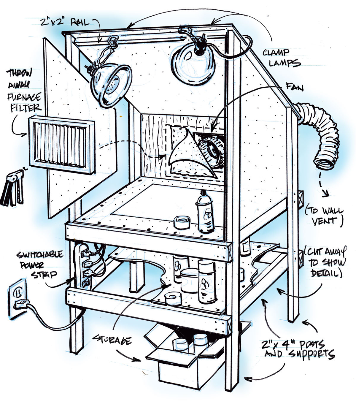 DIY Spray Booth Plans
 Toy Inventor s Notebook Stairwell Spray Booth