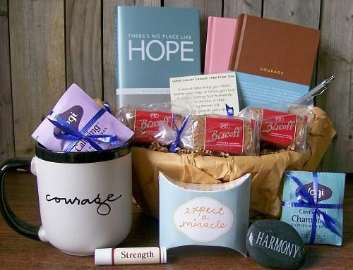 Gift Basket For Cancer Patient Ideas
 Thoughtful items to provide fort and inspiration during