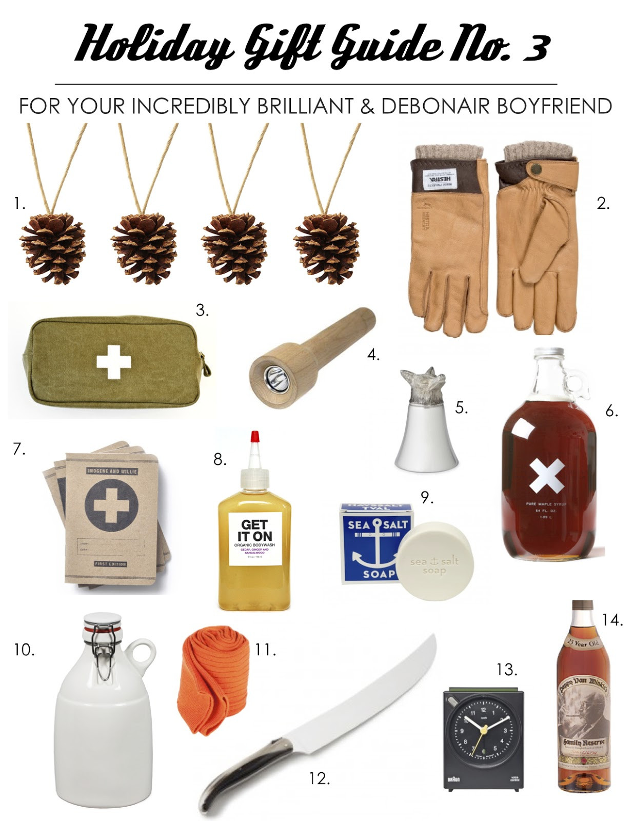 Good Gift Ideas For Your Boyfriend
 Gift Guide 2012 The Best Gifts for Your Boyfriend Hey