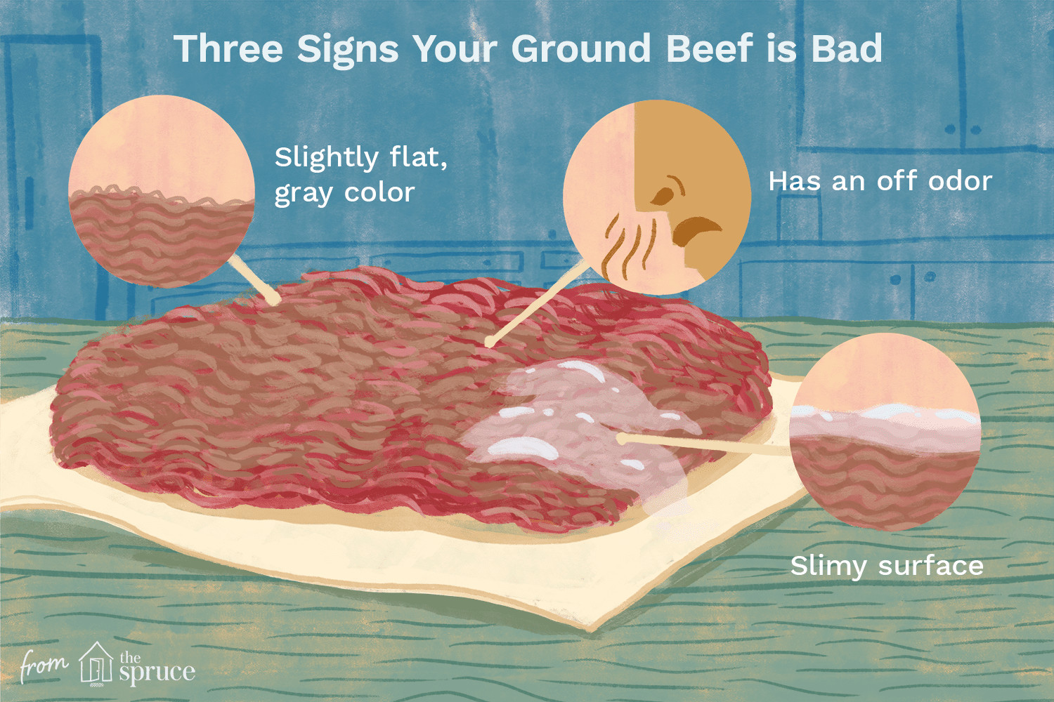 Ground Beef Turns Brown In Freezer
 These Three Signs Mean Your Ground Beef Has Gone Bad