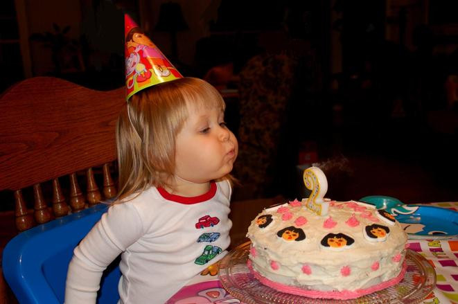Harris Teeter Birthday Cakes
 HARRIS TEETER CAKE PRICES