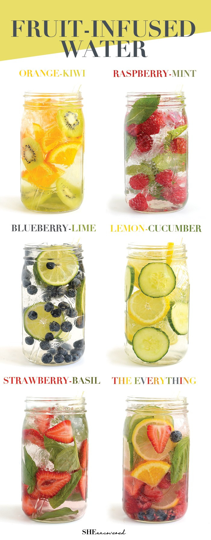 Infused Water Recipes For Weight Loss
 DIY Fruit Infused Water Recipes For Weight Loss Femniqe