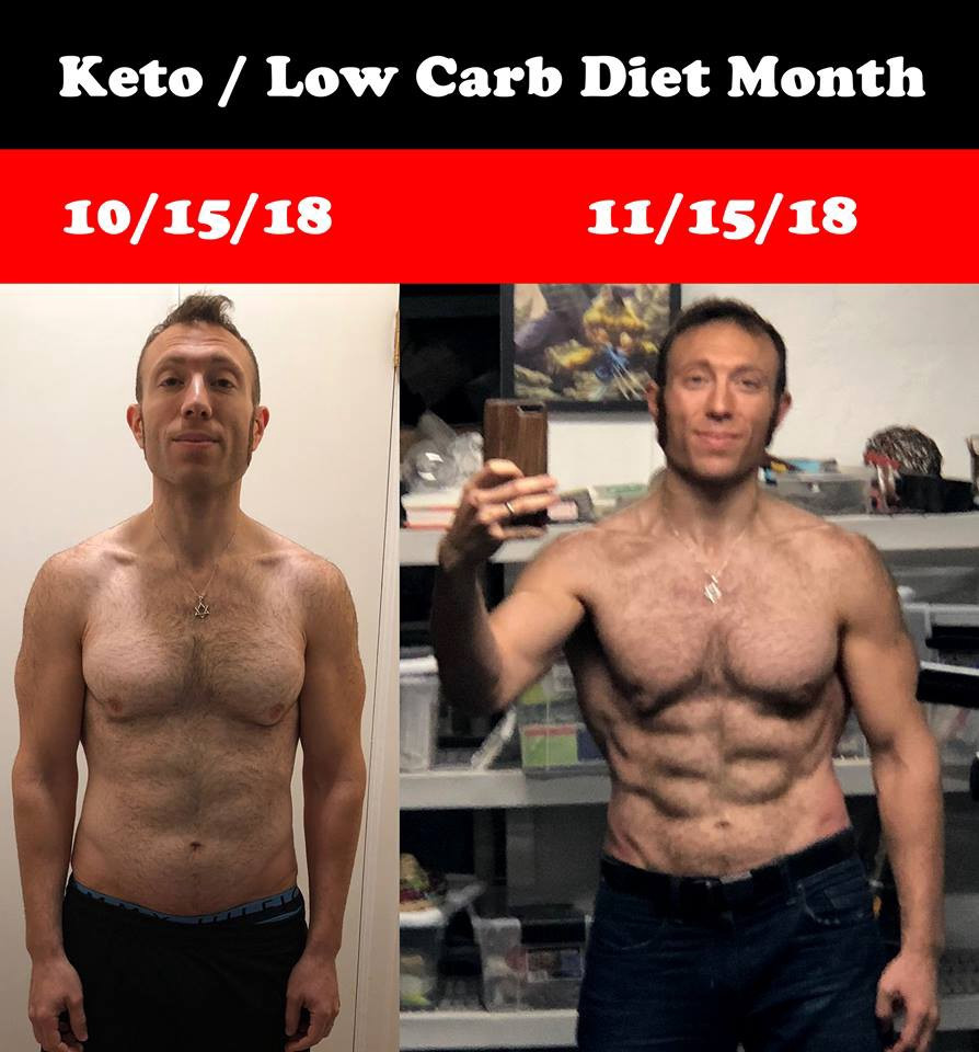 Keto Diet Before And After 1 Month
 What did 30 days on the keto t do to me Barry Rabkin
