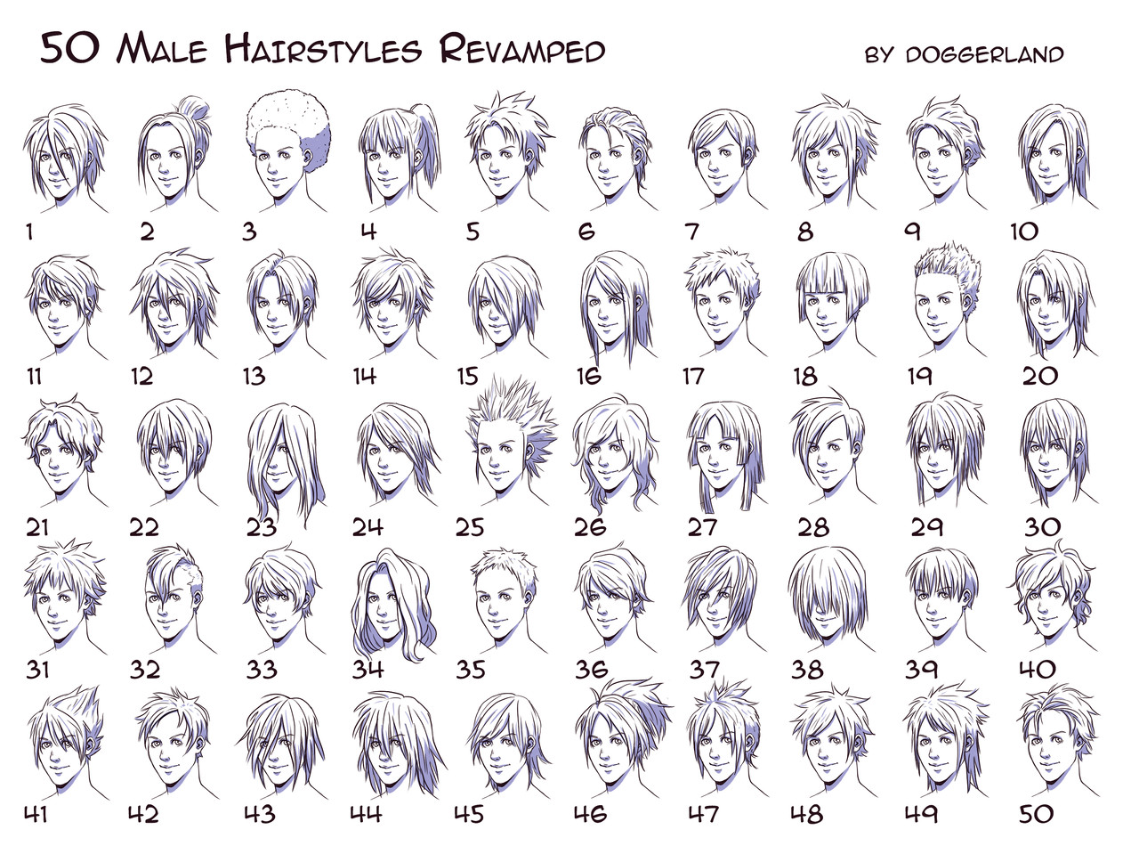 Mens Anime Hairstyles
 Anime Hairstyles For Guys Side View – HD Wallpaper Gallery