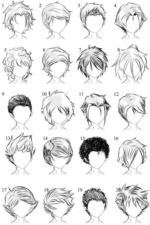 Mens Anime Hairstyles
 Male anime hair styles