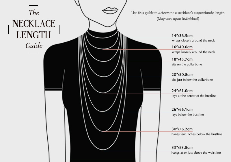 Necklace Size Guide
 FAQ Baublebible