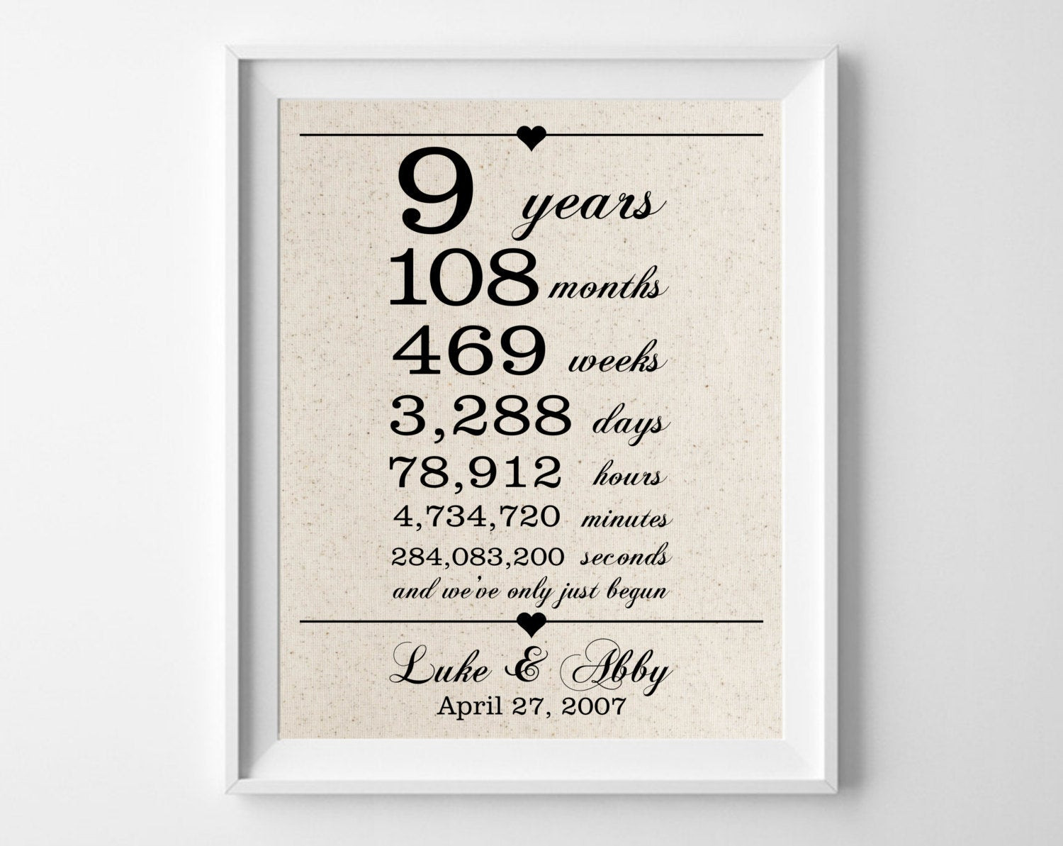 Ninth Anniversary Gift Ideas
 9 years to her Cotton Gift Print 9th Anniversary Gifts
