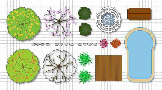 Online Landscape Design Tool
 Backyard Designs Start with Free Landscape Design Software