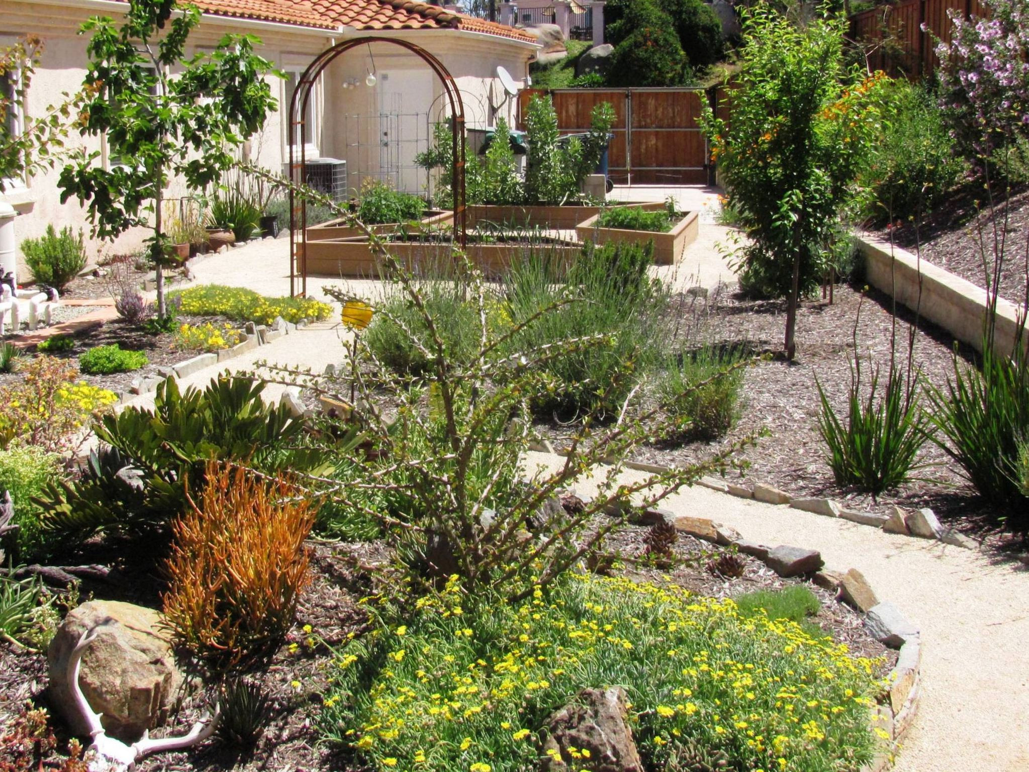 Outdoor Landscape Layout
 Some Essential Elements Anyone Should Not For in