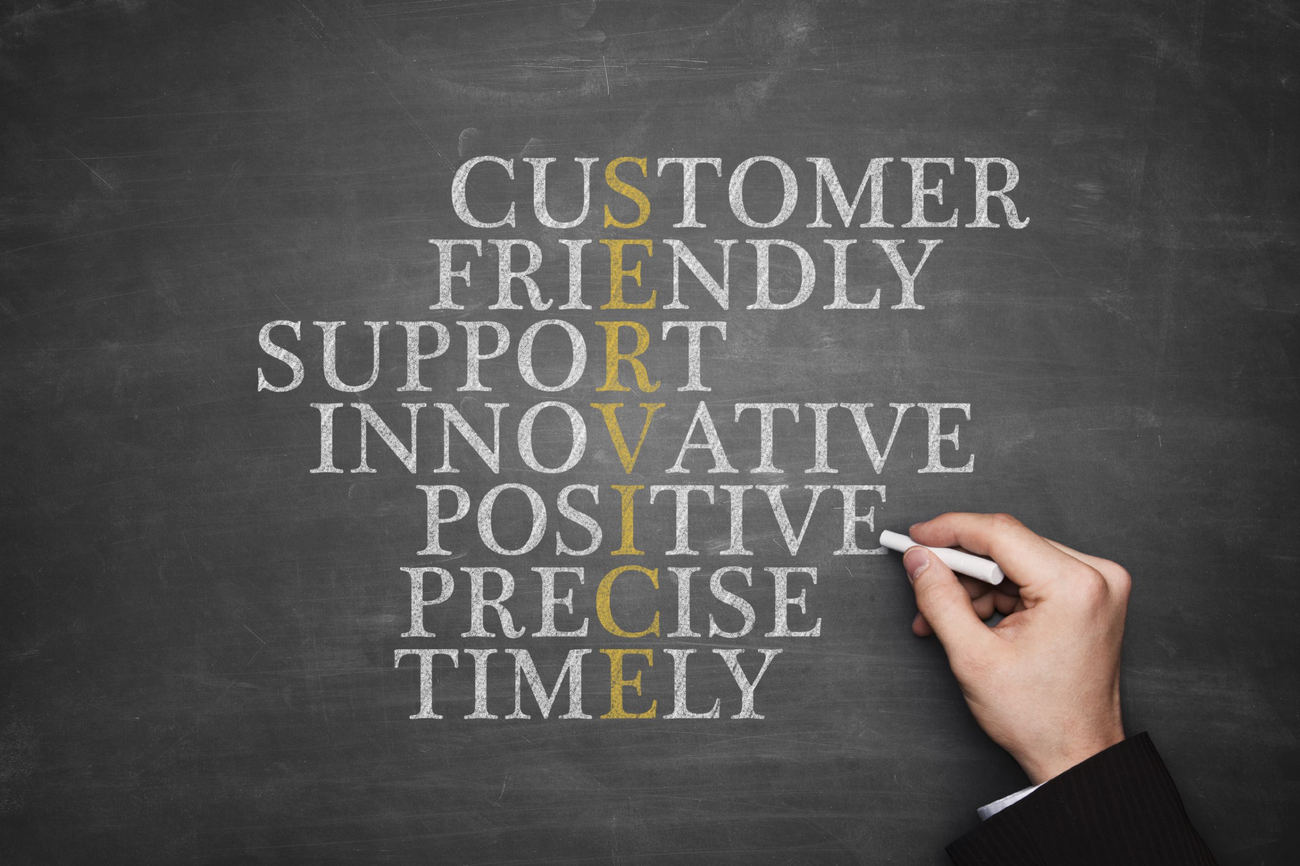 Positive Customer Service Quotes
 5 Classic Examples of Great Customer Service Across the UK