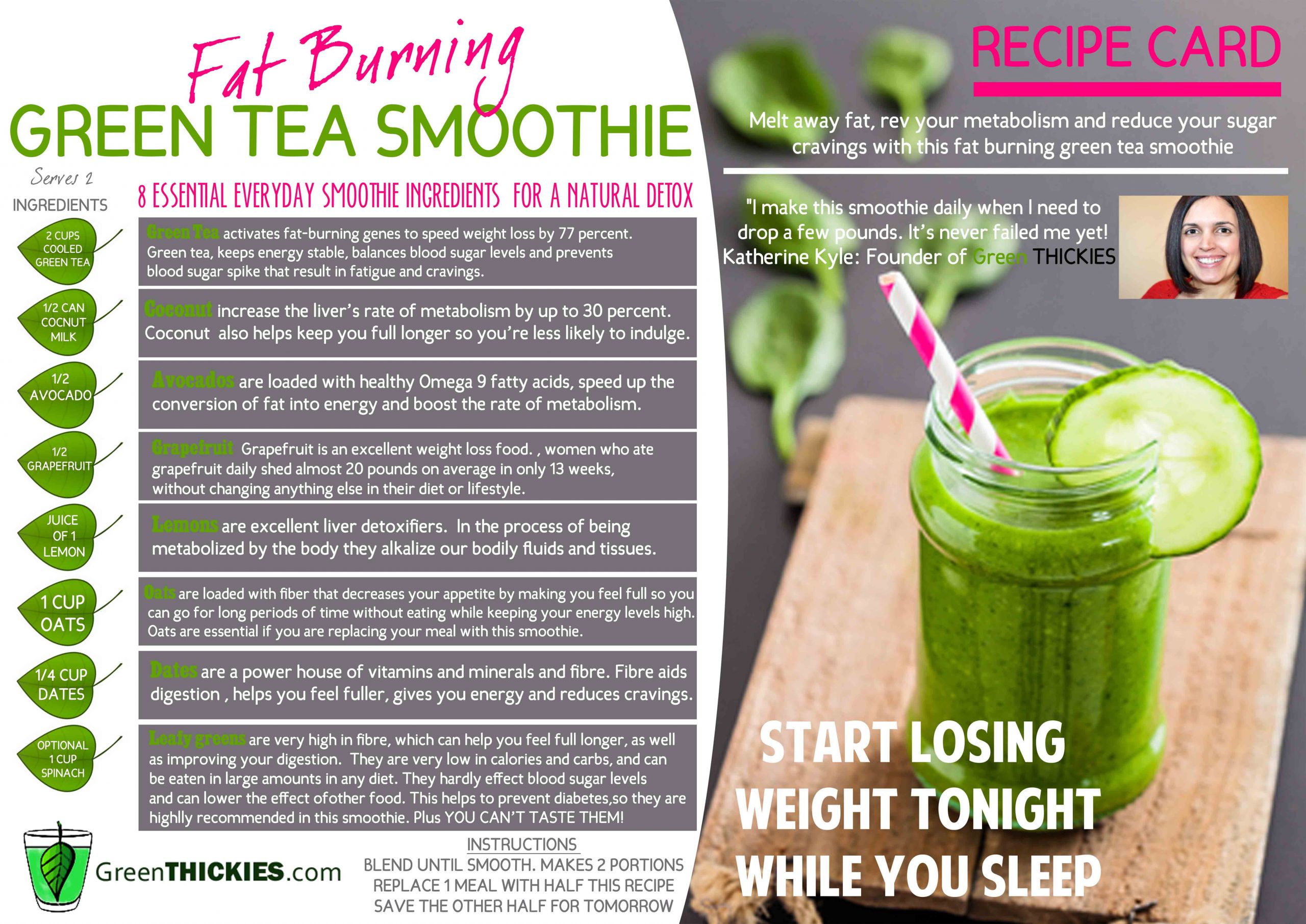 Pre Made Smoothies For Weight Loss
 How I lost 56 Pounds with the Green Smoothie Diet and