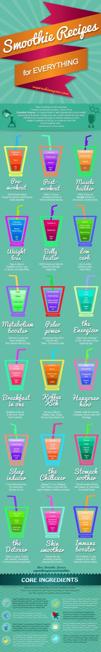 Pre Made Smoothies For Weight Loss
 74aef3d5dfdebaa6fe3b8b2cd2175abe 799×5 148 pixels