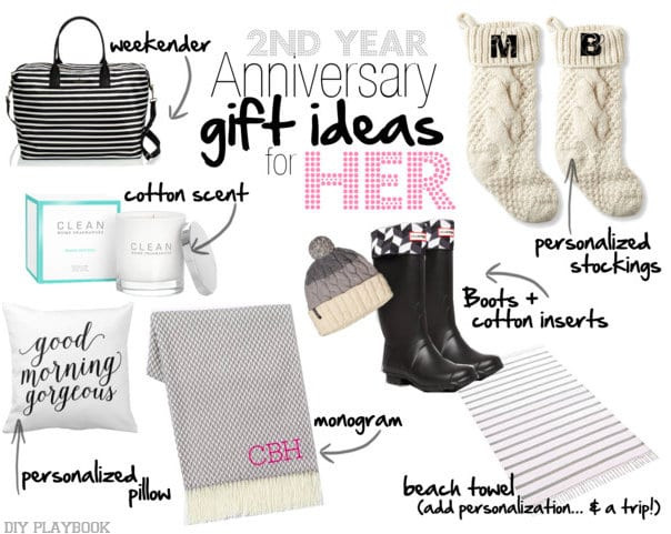 Second Anniversary Gift Ideas For Her
 2nd Wedding Anniversary Gift Ideas for Him Her