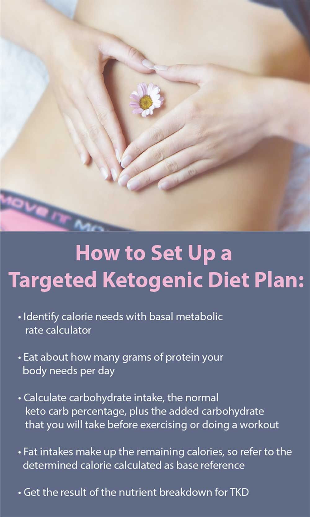 Targeted Keto Diet
 What is the Tar ed Ketogenic Diet Slim Trim Shape