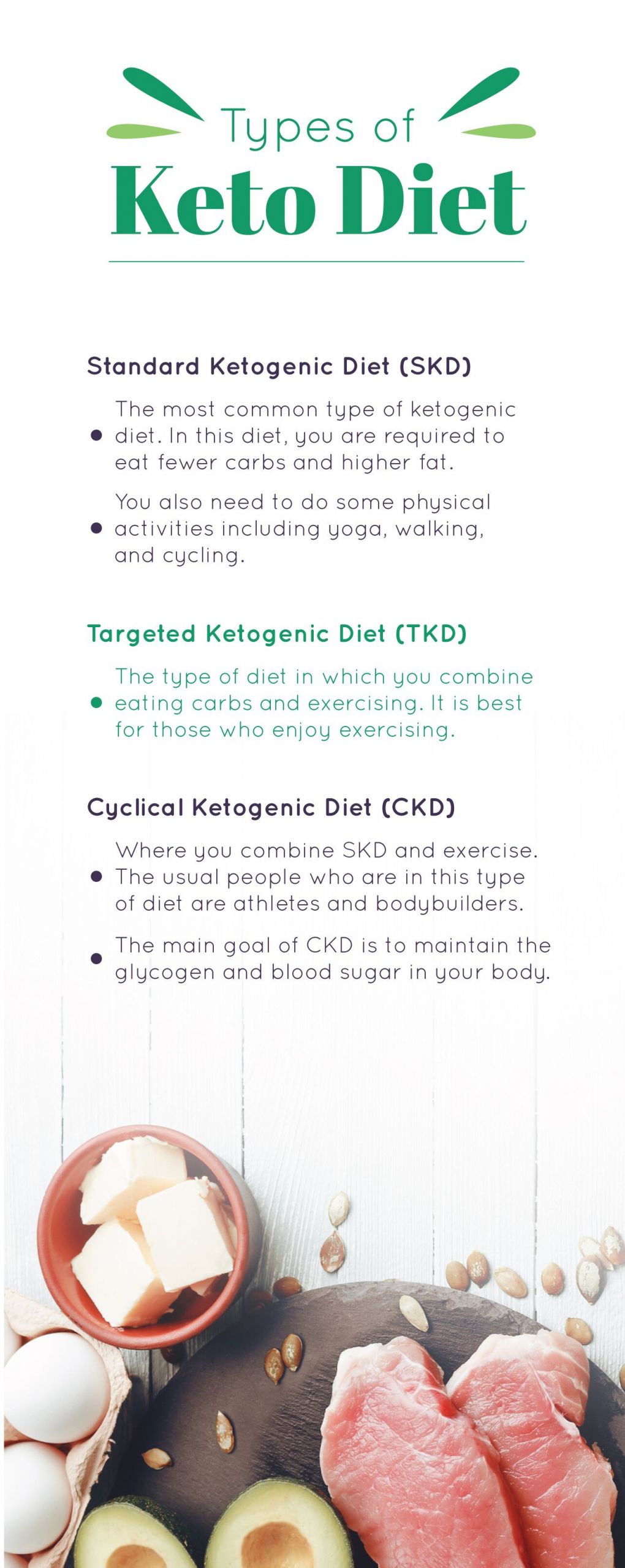Targeted Keto Diet
 What is the Tar ed Ketogenic Diet Fat Melt Secrets