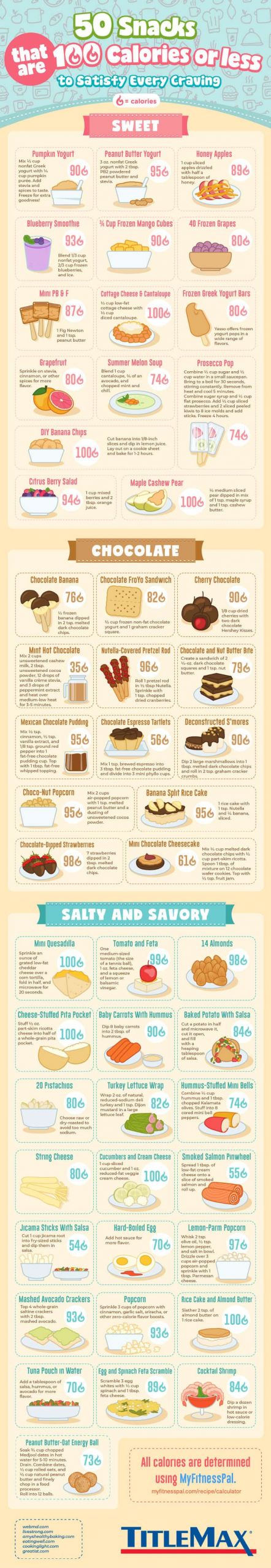 100 Calorie Snacks List
 50 Health Conscious Snacks That Are Under 100 Calories