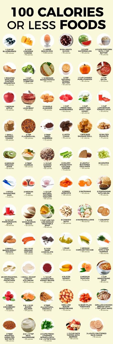 100 Calorie Snacks List
 Pin on Diabetes