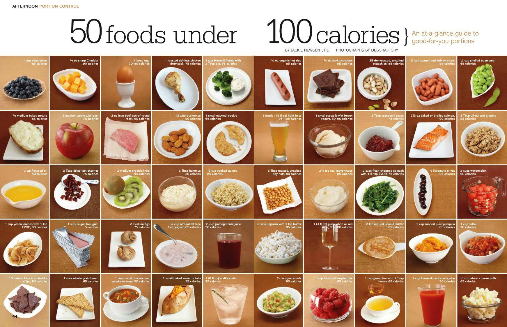 100 Calorie Snacks List
 Home Life Weekly 50 Foods Under 100 Calories Home Life