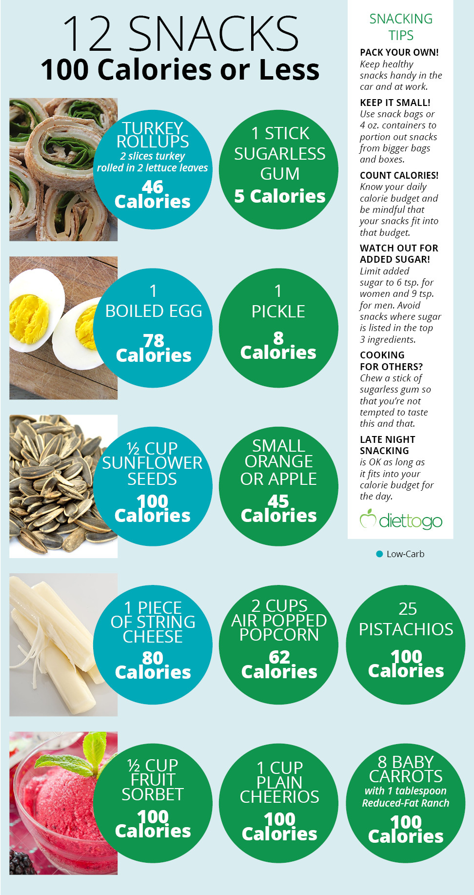100 Calorie Snacks List
 12 Healthy Snacks for 100 Calories or Less