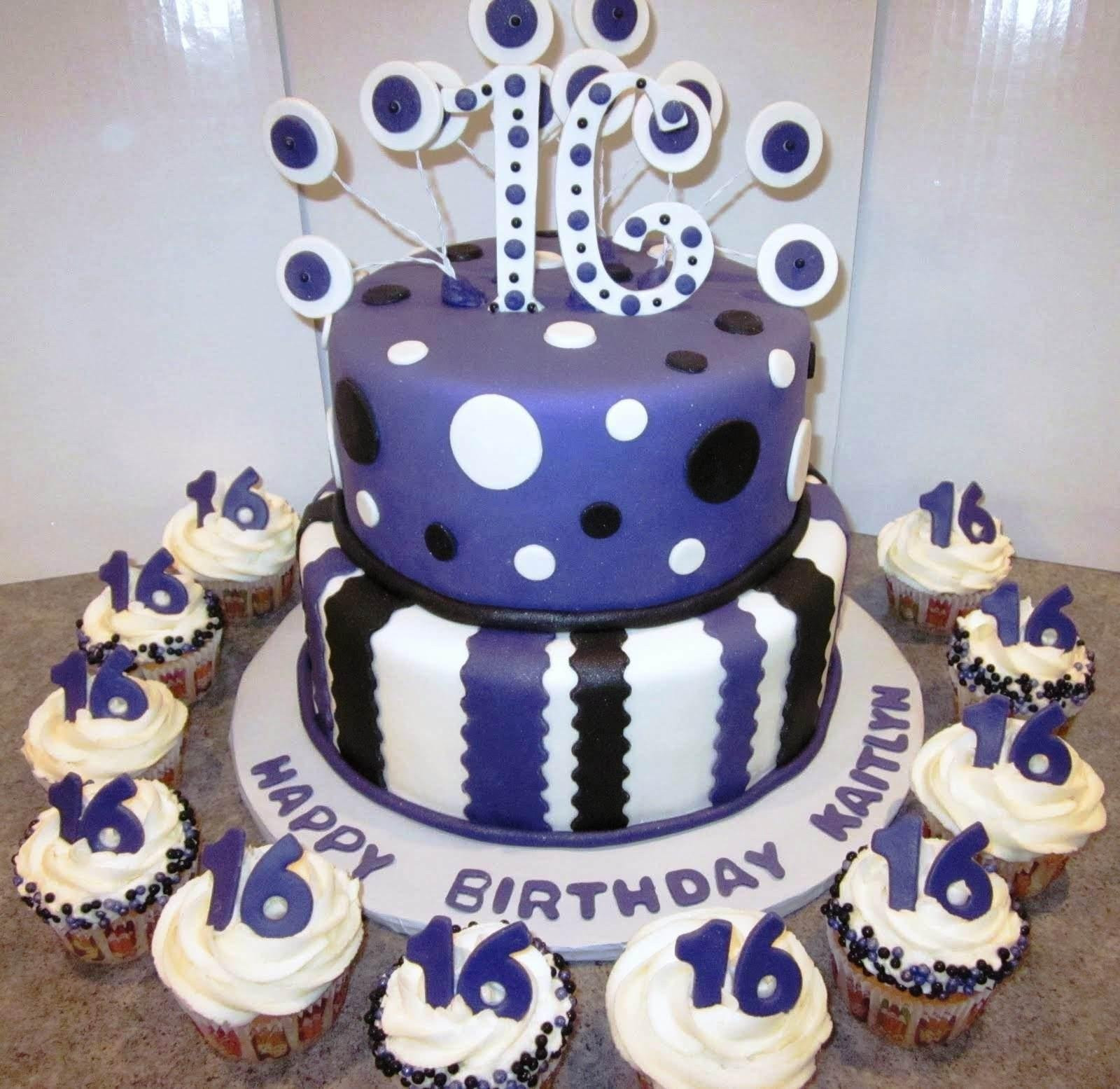 16 Birthday Party Ideas For Guys
 10 Trendy 16Th Birthday Ideas For Boys 2019