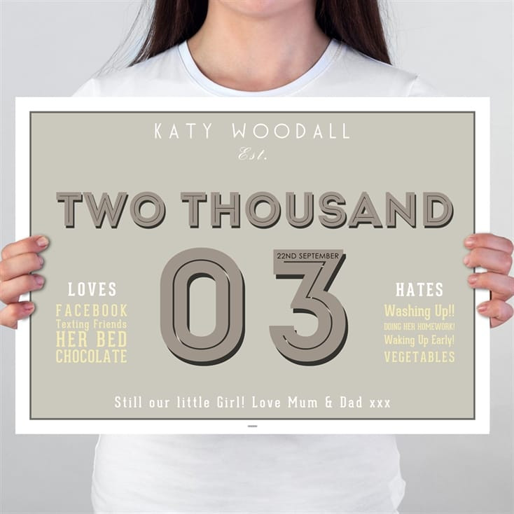 16th Birthday Gifts For Her
 16th Birthday Gifts Loves & Hates Personalised Poster