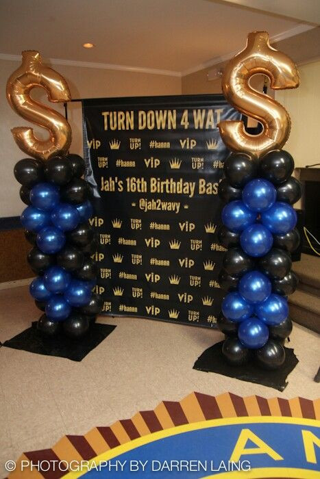 16Th Birthday Party Ideas For Boys
 Personalization makes any event exclusive Custom backdrop