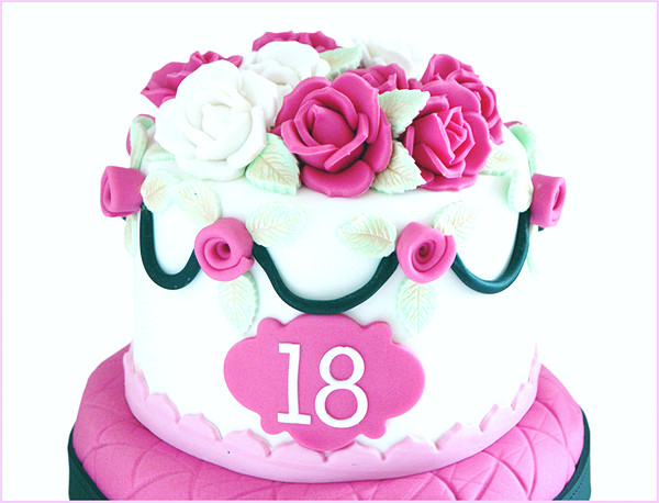 18 Birthday Wishes
 Sweet Happy 18th Birthday Wishes