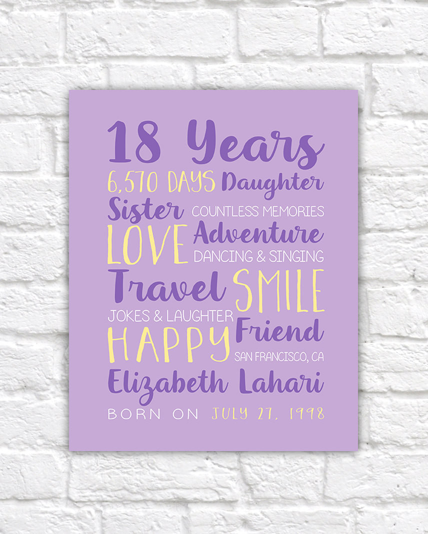 18Th Birthday Gift Ideas For Best Friend
 18th Birthday Gift for Friend Best Friends Birthday