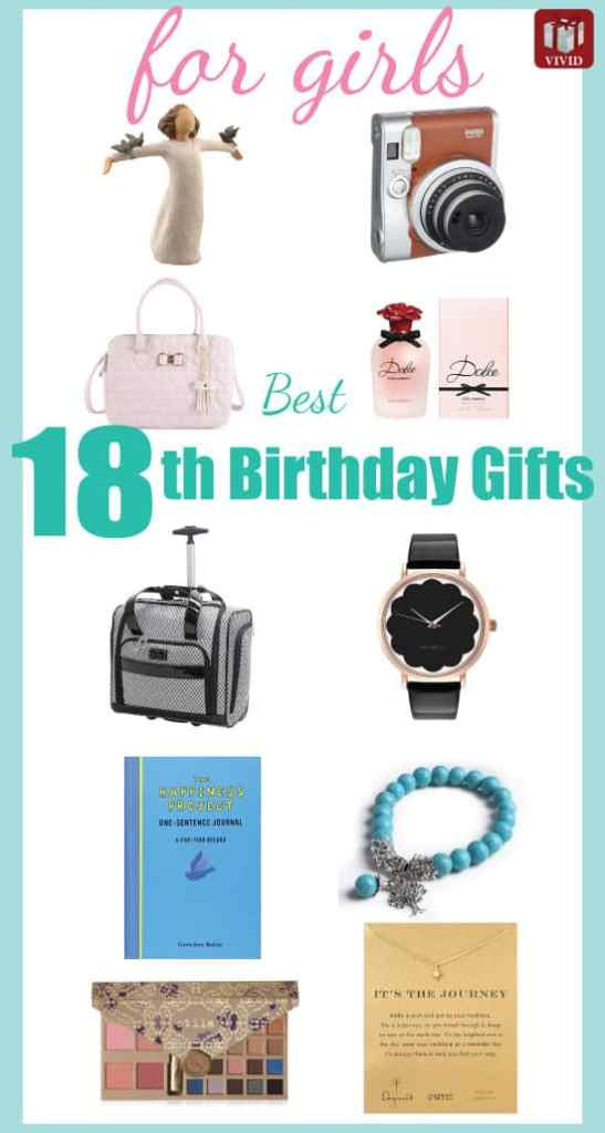 18Th Birthday Gift Ideas For Girl
 Best 18th Birthday Gifts for Girls Vivid s