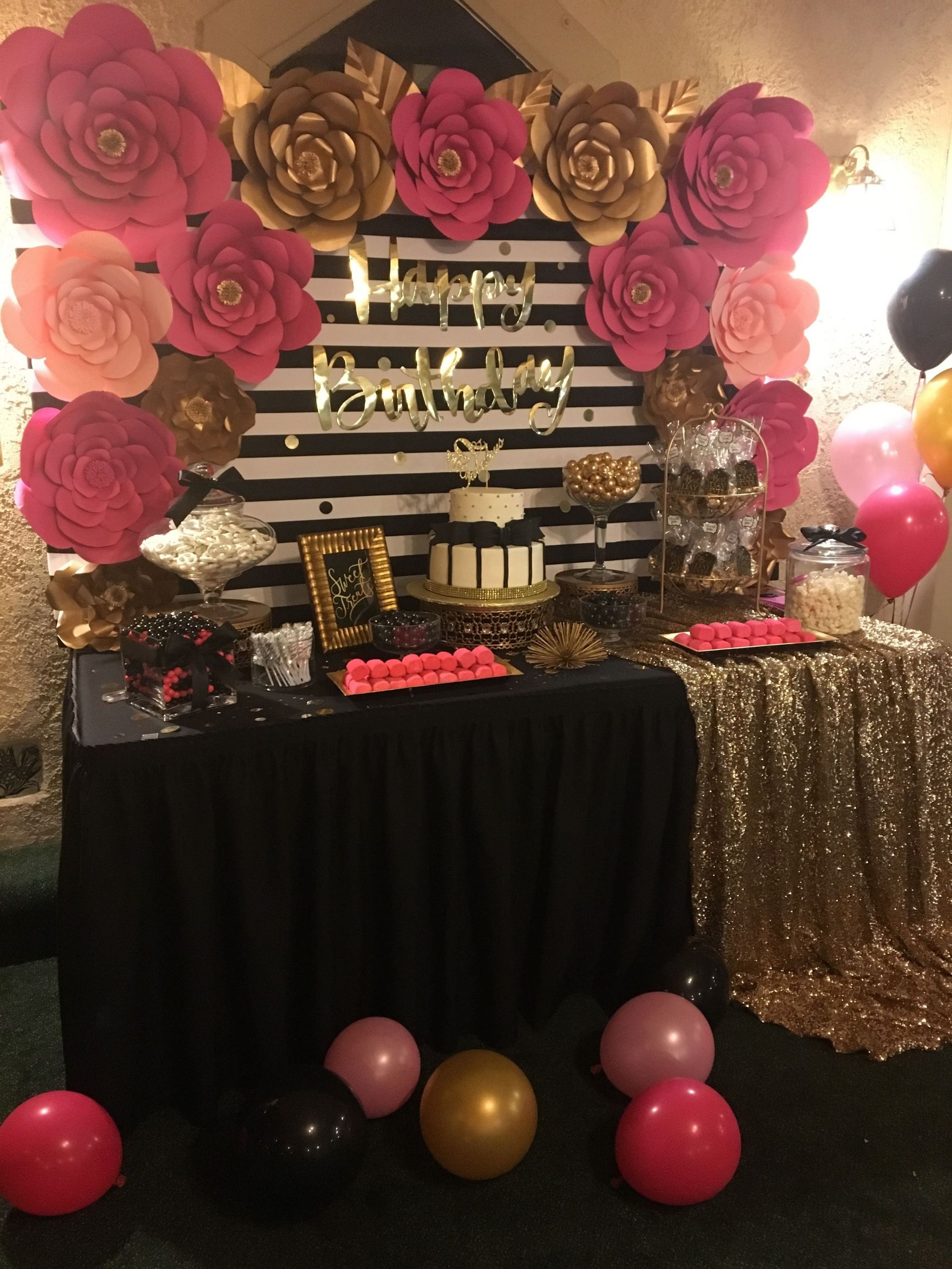 18Th Birthday Party Ideas For Daughter
 10 Best 18Th Birthday Party Ideas For A Girl 2019