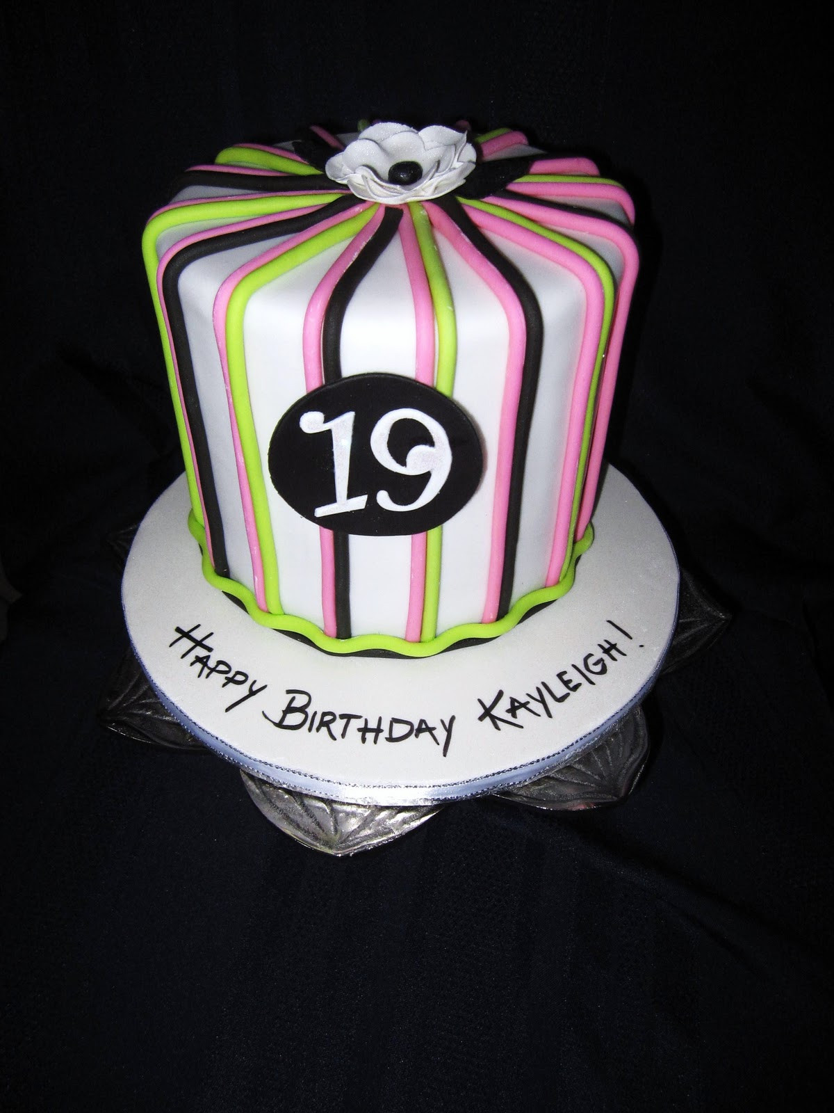 19Th Birthday Party Ideas
 CakeSavvy 19th birthday times two