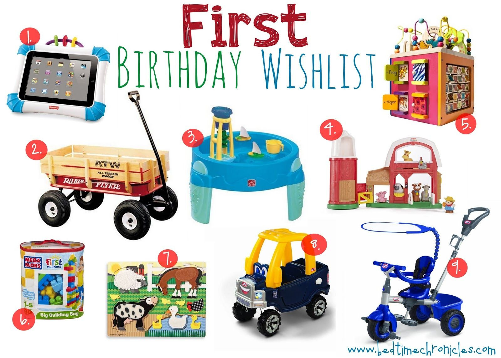 1St Birthday Boy Gift Ideas
 The Bedtime Chronicles [Birthday] First Birthday Wishlist