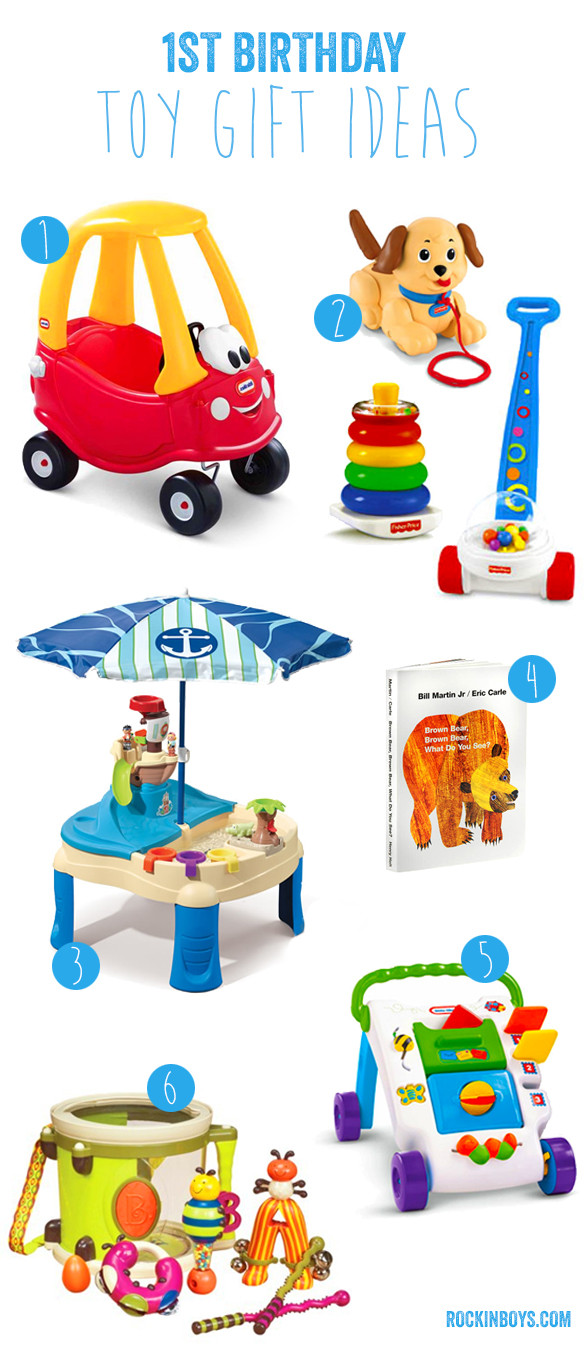 1St Birthday Gift Ideas For Boys
 Happy Birthday Prince George