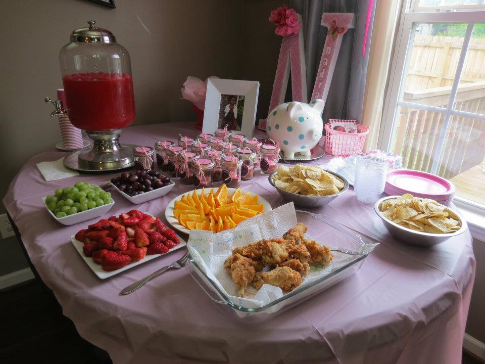 2 Birthday Party Ideas
 My Daughter s 2nd Birthday Party Ideas Brought To