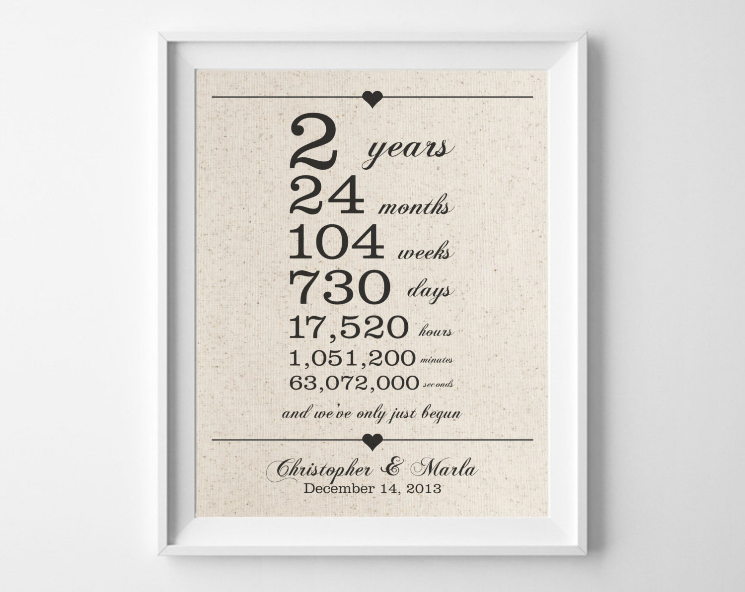 2 Year Wedding Anniversary Gifts For Him
 2 years to her Cotton Anniversary Print 2nd Anniversary