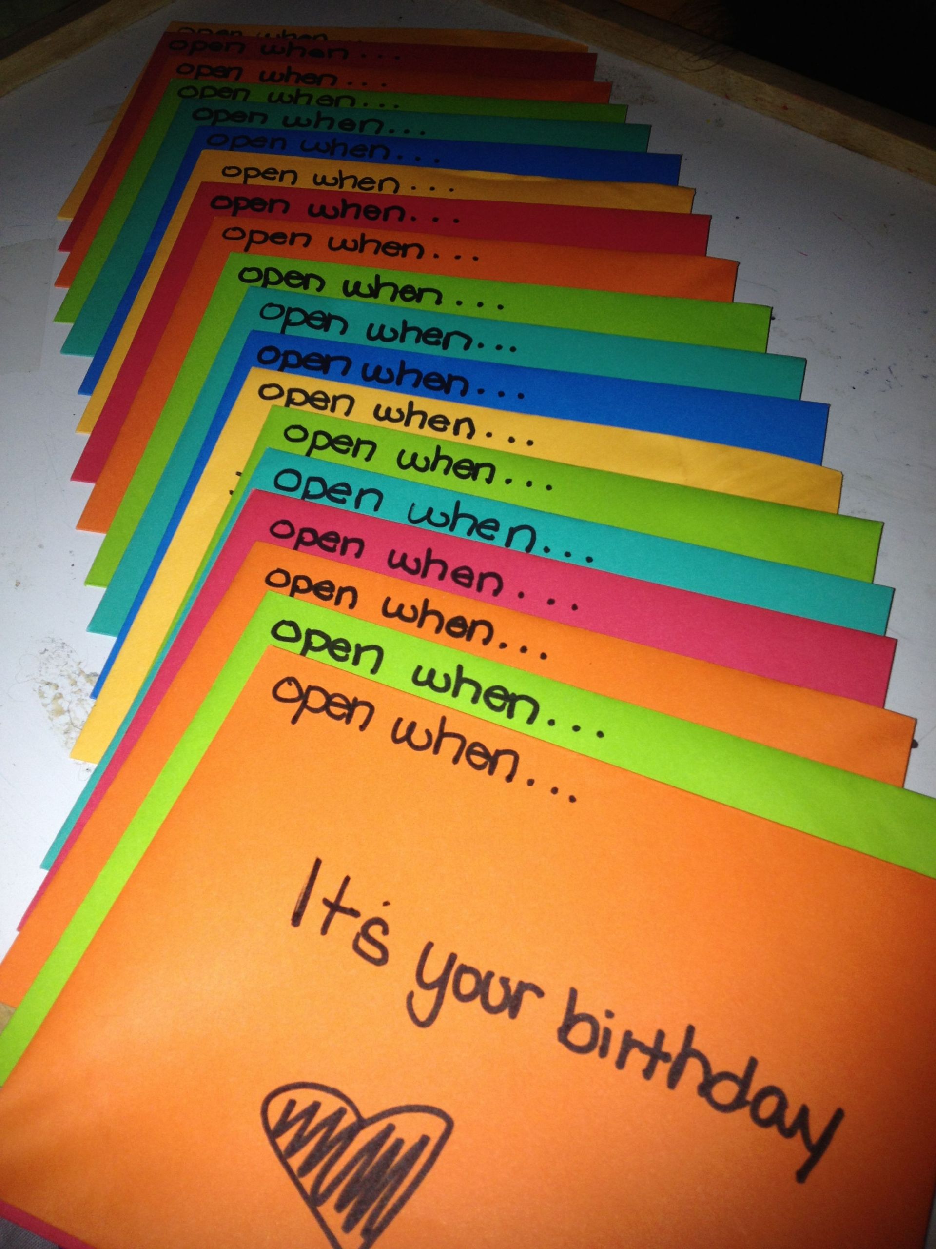 20Th Birthday Party Ideas For Him
 20Th Birthday Ideas For Him